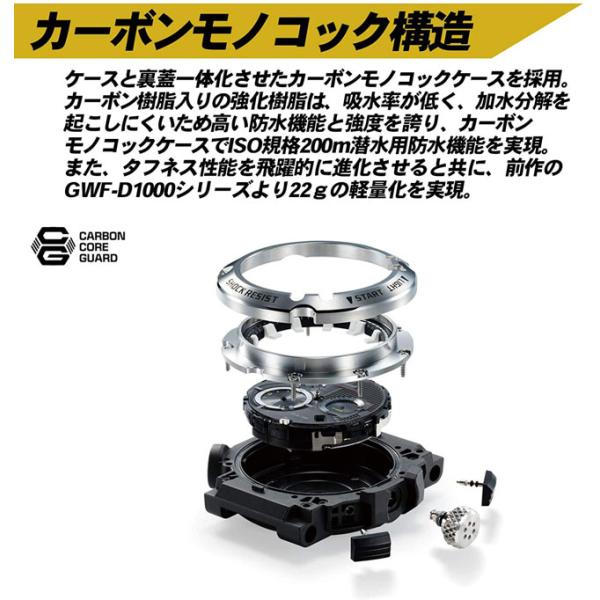 G-SHOCK ジーショック 腕時計 Bluetooth搭載電波ソーラーフロッグマン FROGMAN カーボンコアガード構造 GWF-A1000-1A2JF メンズウォッチ 国内正規品