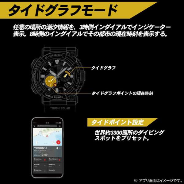 G-SHOCK ジーショック 腕時計 Bluetooth搭載電波ソーラーFROGMAN カーボンコアガード構造 GWF-A1000XC-1AJF フロッグマンメンズウォッチ 国内正規品
