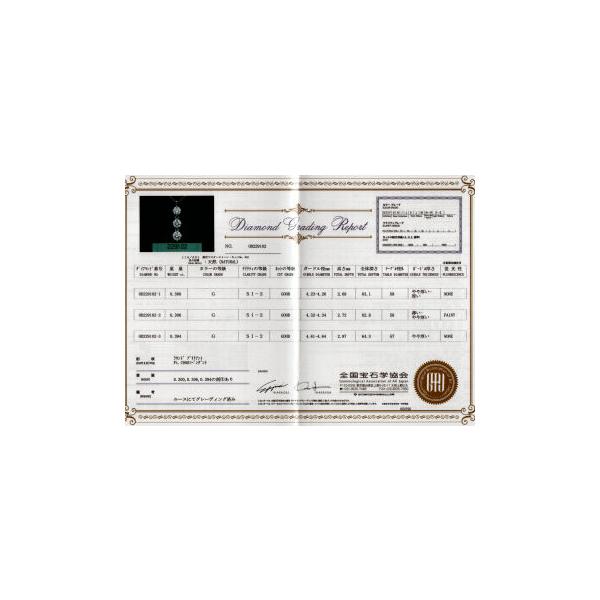 プラチナ Pt スリーストーンダイヤモンドネックレス 1.00CT トリロジー