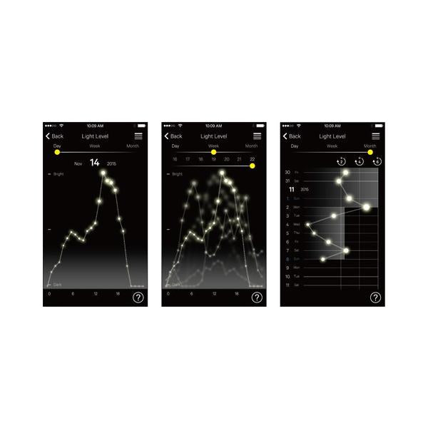 CITIZEN シチズン 腕時計 Eco-Drive エコドライブ Bluetooth BZ4005-03E メンズ